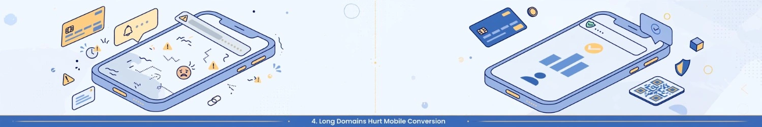 fintech-away-keyword-mobile-conversion-hurt