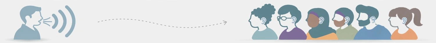 speaker-to-listeners-flow