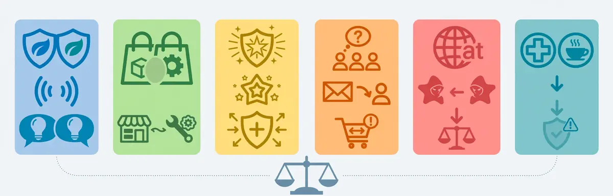 understanding-likelihood-of-confusion-marks-goods-strength-evidence-intent